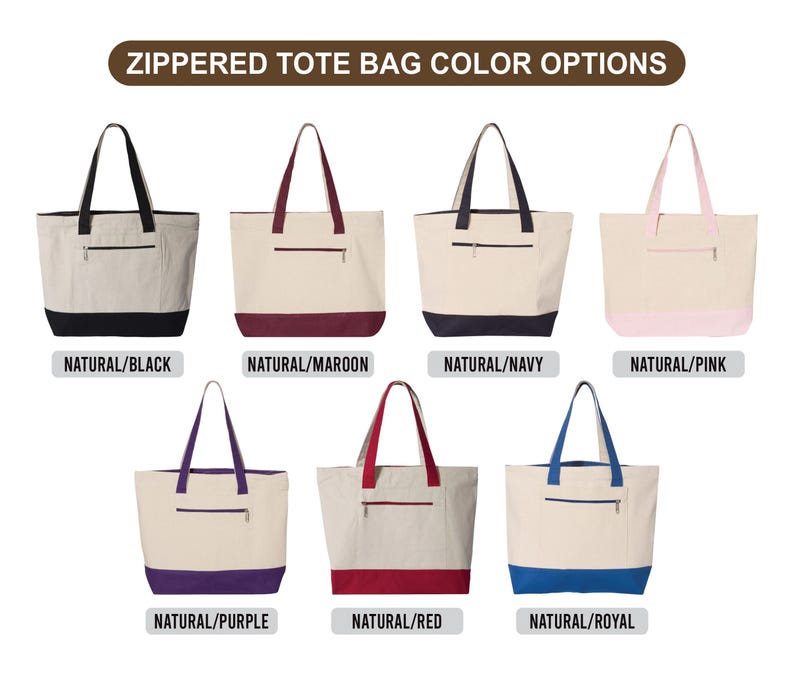 Christian Tote Bag with Zipper, Jesus Is King Faith Canvas Bag, Cross Scripture Tote, Bible Study Church Bag, Religious Gift for Women